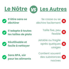 Couvercles Réutilisables pour Aliments (100 pièces)